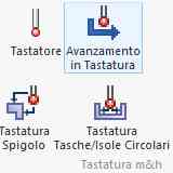 edgecam tastatura