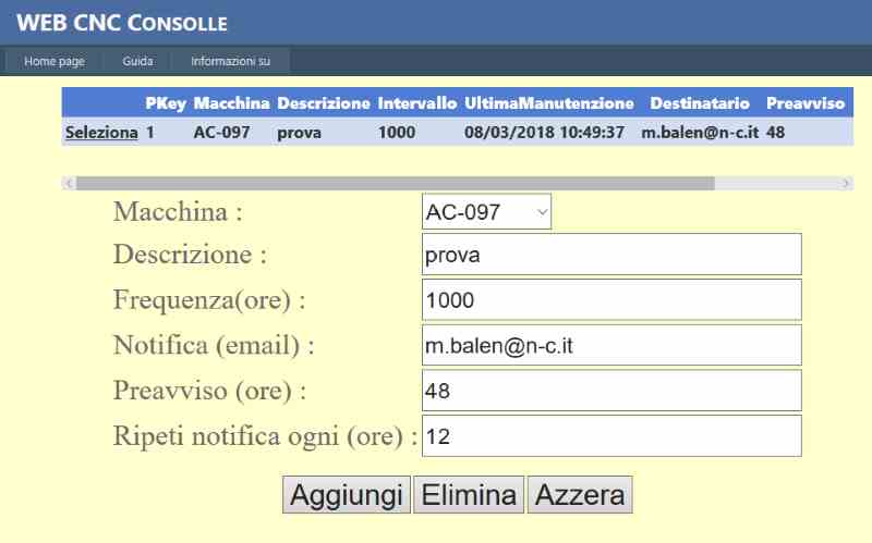 pianificazione manutenzione cnc