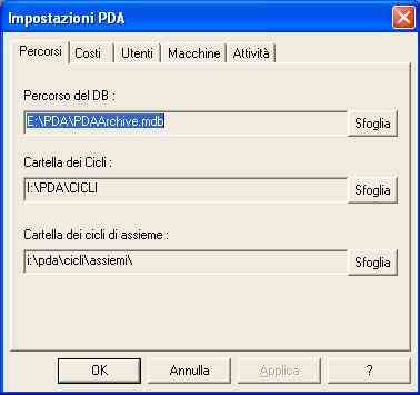 pda configurazione e personalizzazione